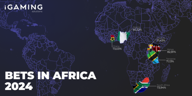 Bets in Africa 2024