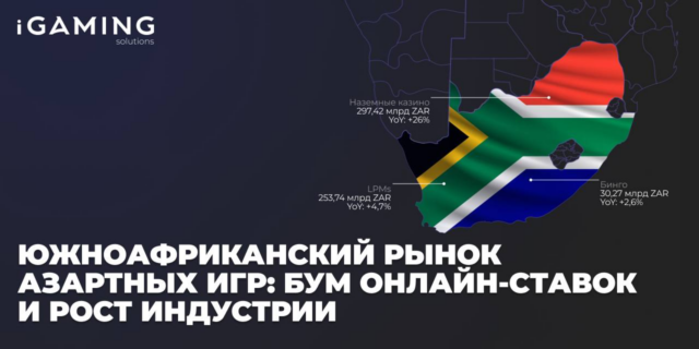 Южноафриканский рынок азартных игр: бум онлайн-ставок и рост индустрии