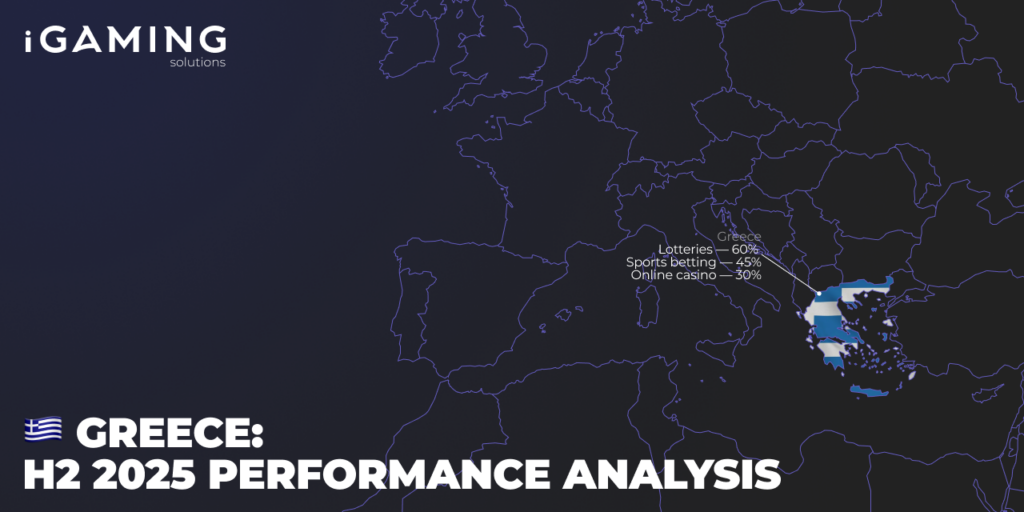 Greece: H2 2025 Performance Analysis