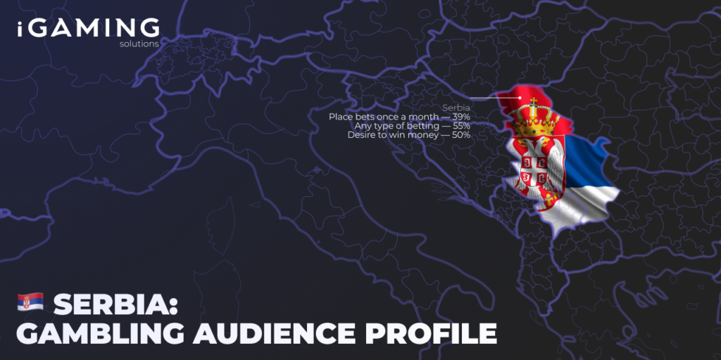 Serbia: Gambling Audience Profile